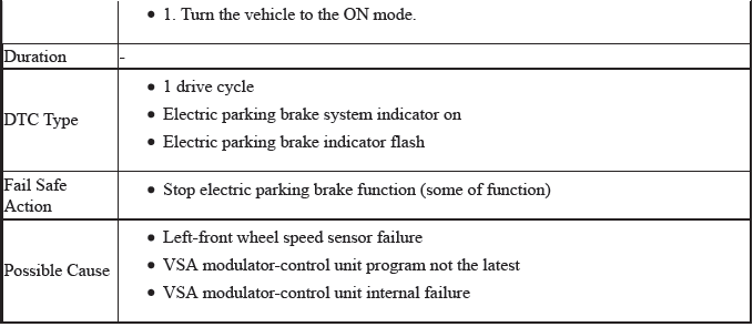 VSA System - Diagnostics